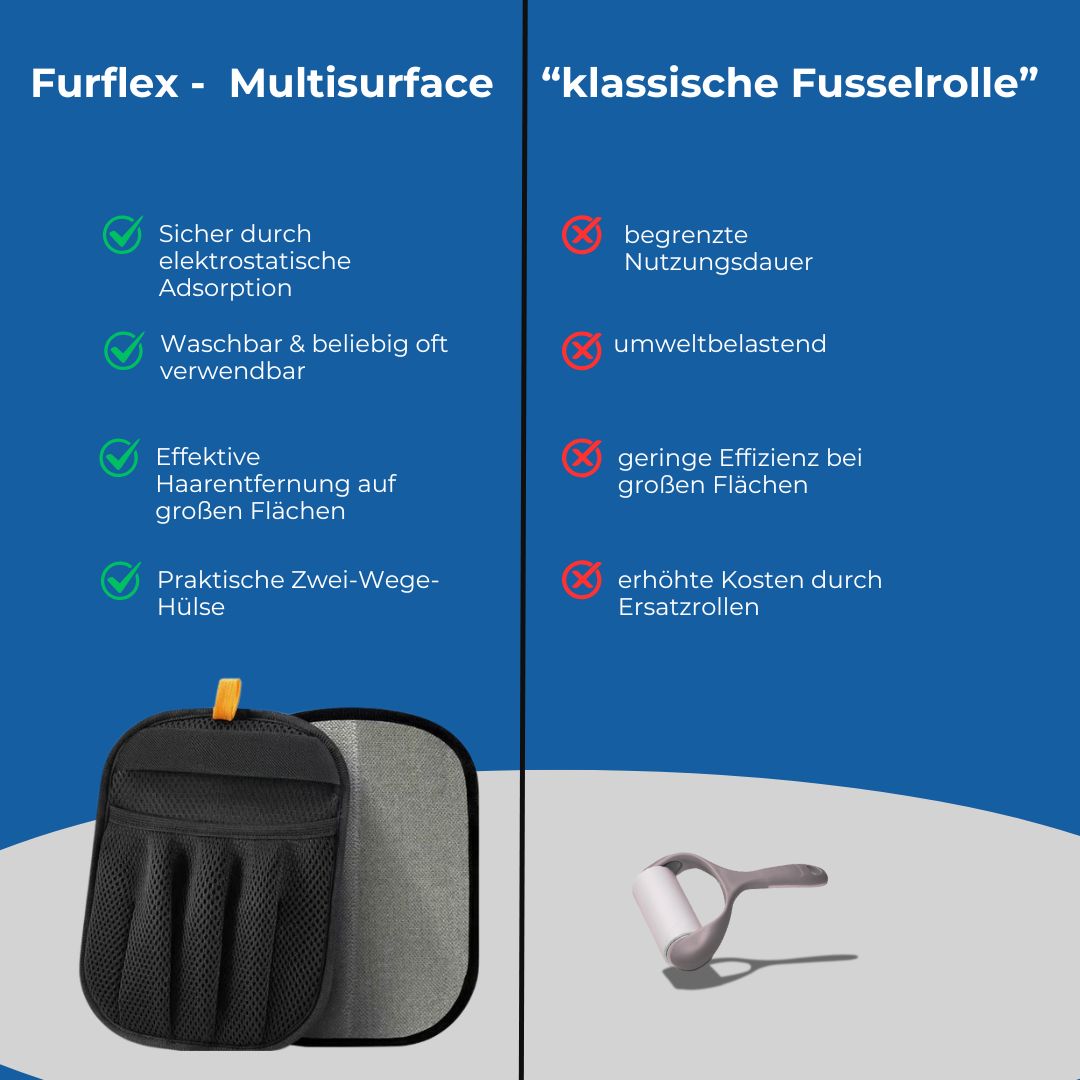Furflex – Der Multisurface Haarentferner für Hund & Katze