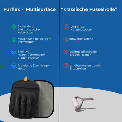 Furflex – Der Multisurface Haarentferner für Hund & Katze